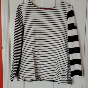 Joules top